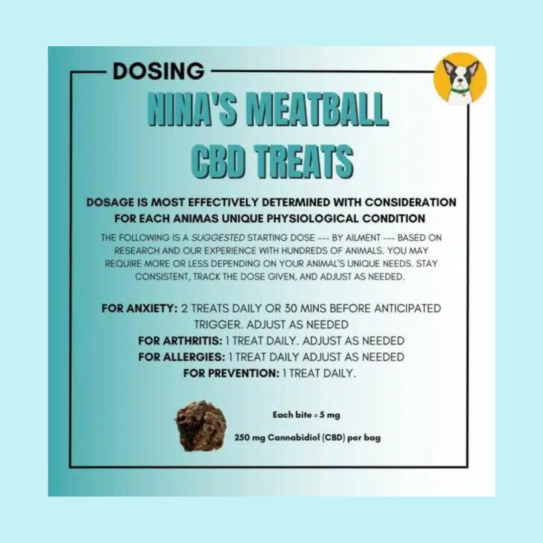 CBD Dog Health - Nina's Edibles 5mg Meatballs | 50ct