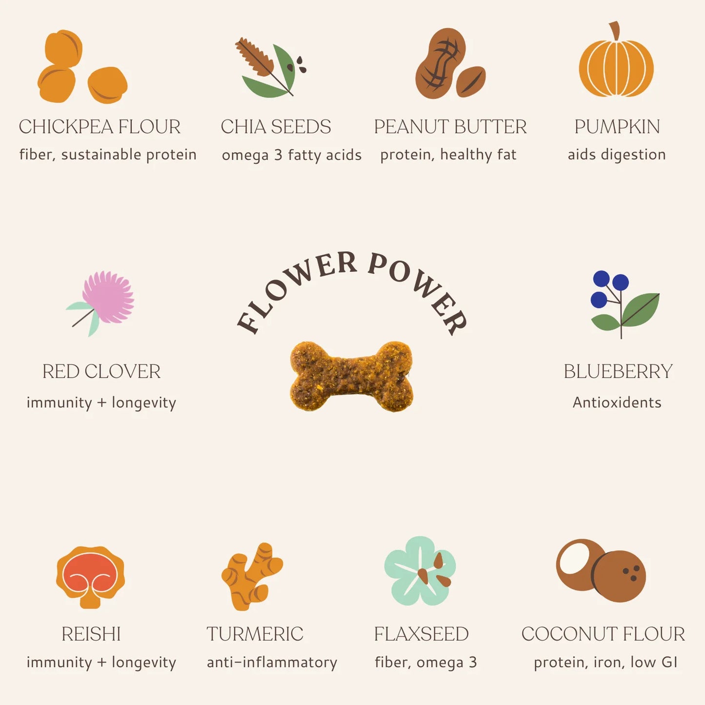 Botanical Bones - Flower Power | 4oz