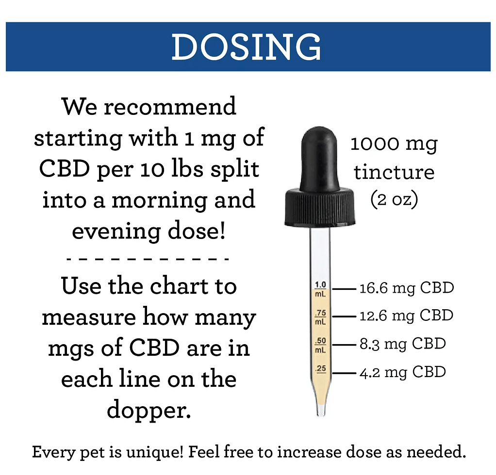Suzie's - USDA Organic CBD Oil 1000mg | 2oz