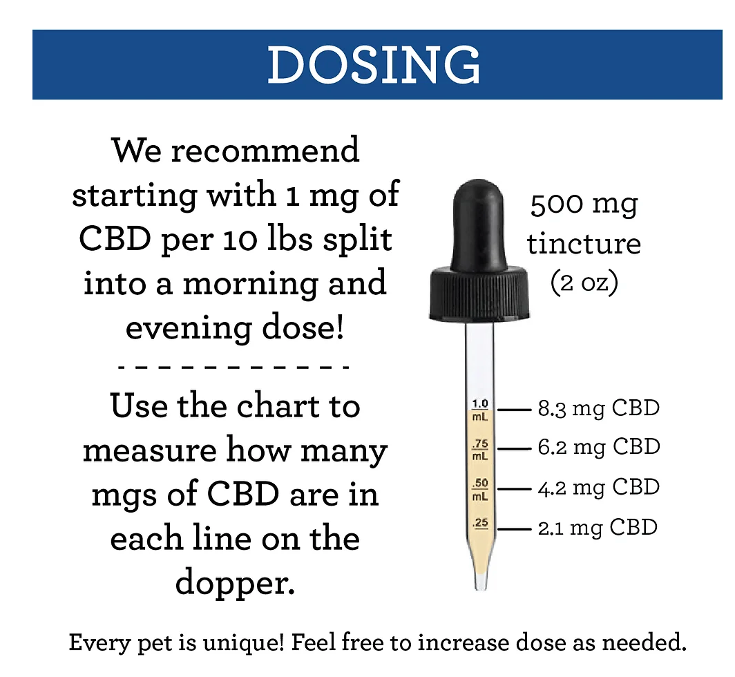 Suzie's - USDA Organic CBD Oil 500mg | 1oz