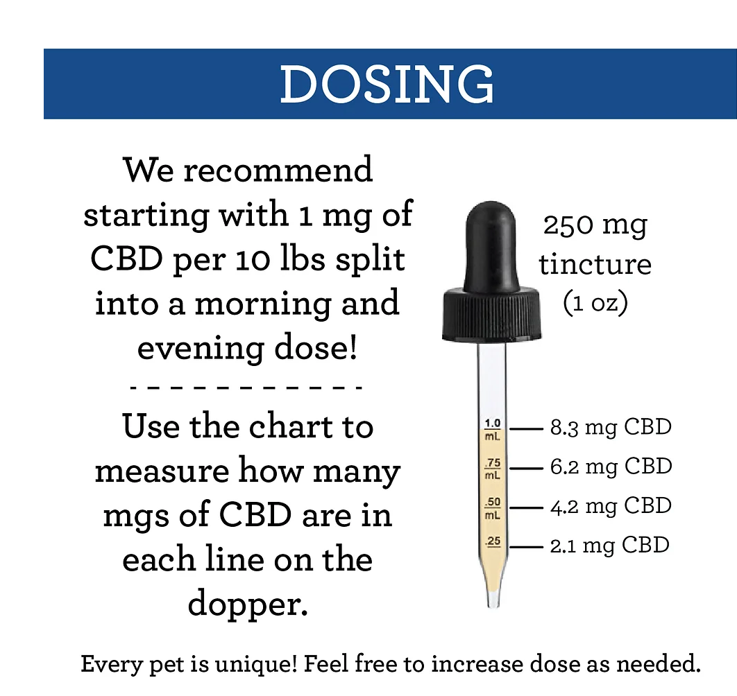 Suzie's - USDA Organic CBD Oil | 250mg