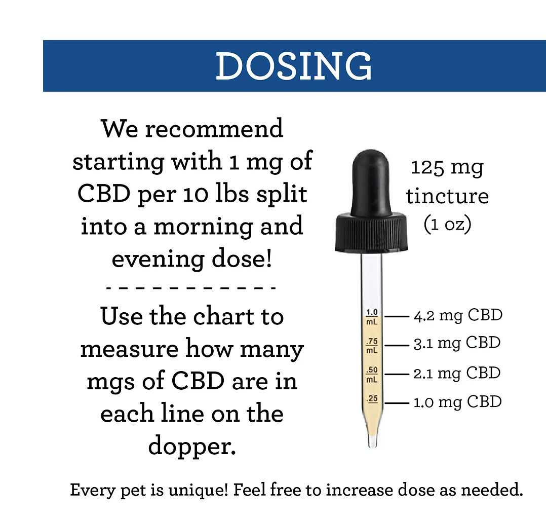 Suzie's - USDA Organic Toy Breed CBD Oil | 125mg