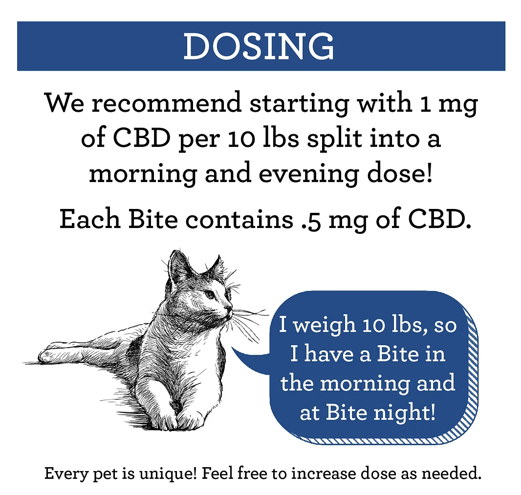 NEW** Suzie’s CBD - Bites for Cats (SOFT CHEW FORMULA) | 2.5oz