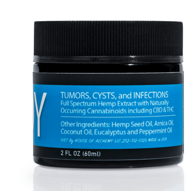 CBD Dog Health - REMEDY Salve for DOGS: For tumors, cysts, and infections 2oz/4oz | 300mg/600mg
