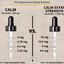 CBD Dog Health - Calm Oil for DOGS | 550mg/1100mg