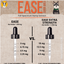 CBD Dog Health - Ease Oil for DOGS 2oz | 550/1100mg